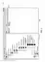 Fig. 07 - System and method for generating and managing quick recovery volumes