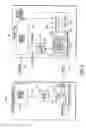 Fig. 03 - System for controlling memory accesses to memory modules having a memory hub architecture