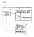 Fig. 02 - ADDRESS CONVERSION APPARATUS