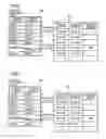Fig. 03 - ADDRESS CONVERSION APPARATUS