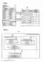 Fig. 04 - ADDRESS CONVERSION APPARATUS