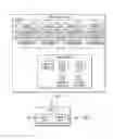 Fig. 02 - Determining processor offsets to synchronize processor time values