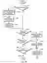 Fig. 12 - Query sampling information instruction