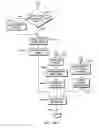 Fig. 13 - Query sampling information instruction