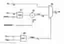 Fig. 01 - Conditional selection of data elements