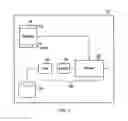 Fig. 02 - Conditional selection of data elements