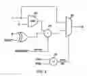 Fig. 04 - Conditional selection of data elements