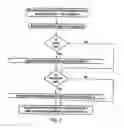 Fig. 09 - Conditional selection of data elements