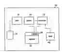 Fig. 01 - Decoding instructions from multiple instructions sets