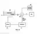 Fig. 05 - Decoding instructions from multiple instructions sets