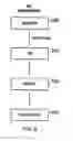 Fig. 10 - Decoding instructions from multiple instructions sets