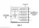 Fig. 04 - Issuing instructions with unresolved data dependencies