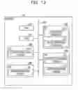 Fig. 14 - Information processing device and emulation processing program and method