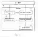Fig. 02 - Loading/discarding acquired data for vector load instruction upon determination of prediction success of multiple preceding branch instructions