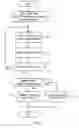 Fig. 03 - Loading/discarding acquired data for vector load instruction upon determination of prediction success of multiple preceding branch instructions