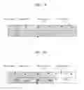 Fig. 04 - Apparatus and method for generating a boot image that is adjustable in size by selecting processes according to an optimization level to be written to the boot image