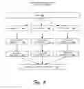 Fig. 07 - Accelerating stream cipher operations using single and grid systems