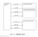 Fig. 02 - METHODS OF ISSUING A CREDIT FOR A CERTIFICATE FOR A DOMAIN NAME