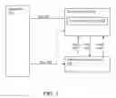 Fig. 04 - METHODS OF ISSUING A CREDIT FOR A CERTIFICATE FOR A DOMAIN NAME