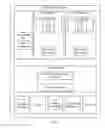 Fig. 05 - Secure deployment of provable identity for dynamic application environments