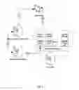 Fig. 07 - Secure deployment of provable identity for dynamic application environments