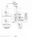 Fig. 08 - Secure deployment of provable identity for dynamic application environments