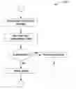 Fig. 01 - System and Method for Automatic Authentication of an Item