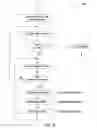 Fig. 08 - System and Method for Automatic Authentication of an Item