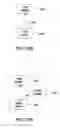 Fig. 27 - System and Method for Automatic Authentication of an Item