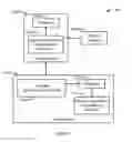 Fig. 53 - System and Method for Automatic Authentication of an Item