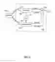 Fig. 03 - System and method for controlling data communications between a server and a client device