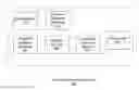 Fig. 01 - Digital signatures of composite resource documents
