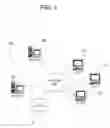 Fig. 02 - Digital signatures of composite resource documents