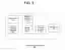 Fig. 06 - Digital signatures of composite resource documents