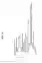 Fig. 12 - Digital signatures of composite resource documents