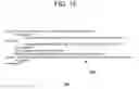 Fig. 19 - Digital signatures of composite resource documents