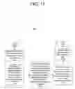 Fig. 22 - Digital signatures of composite resource documents