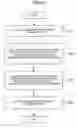 Fig. 25 - INFORMATION PROCESSING APPARATUS, INFORMATION PROCESSING METHOD, AND PROGRAM
