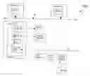 Fig. 01 - Optimizing power usage by factoring processor architectural events to PMU