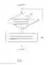 Fig. 08 - Power management method for controlling communication interface to enter/leave power-saving mode and related device thereof