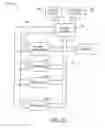 Fig. 03 - METHOD AND APPARATUS FOR ON-DEMAND POWER MANAGEMENT