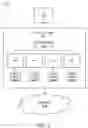 Fig. 04 - Inter-processor failure detection and recovery
