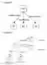 Fig. 09 - Determining recovery time for interdependent resources in heterogeneous computing environment