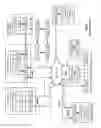 Fig. 02 - Correcting an errant encoded data slice