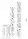 Fig. 10 - Correcting an errant encoded data slice