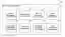 Fig. 01 - Fuzz testing of asynchronous program code