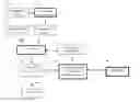 Fig. 01 - SYSTEMS AND METHODS FOR AUTOMATED SYSTEMATIC CONCURRENCY TESTING