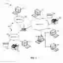 Fig. 02 - Diagnosing entities associated with software components