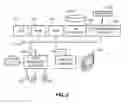 Fig. 03 - Diagnosing entities associated with software components