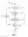 Fig. 07 - Diagnosing entities associated with software components